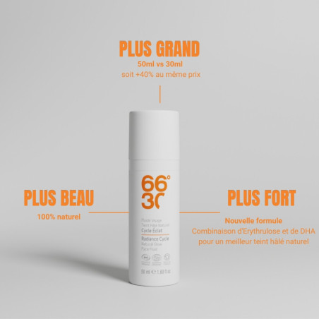 Cycle Éclat - Sérum Visage Teint Hâlé Naturel